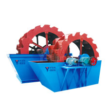 XS Sand Washer